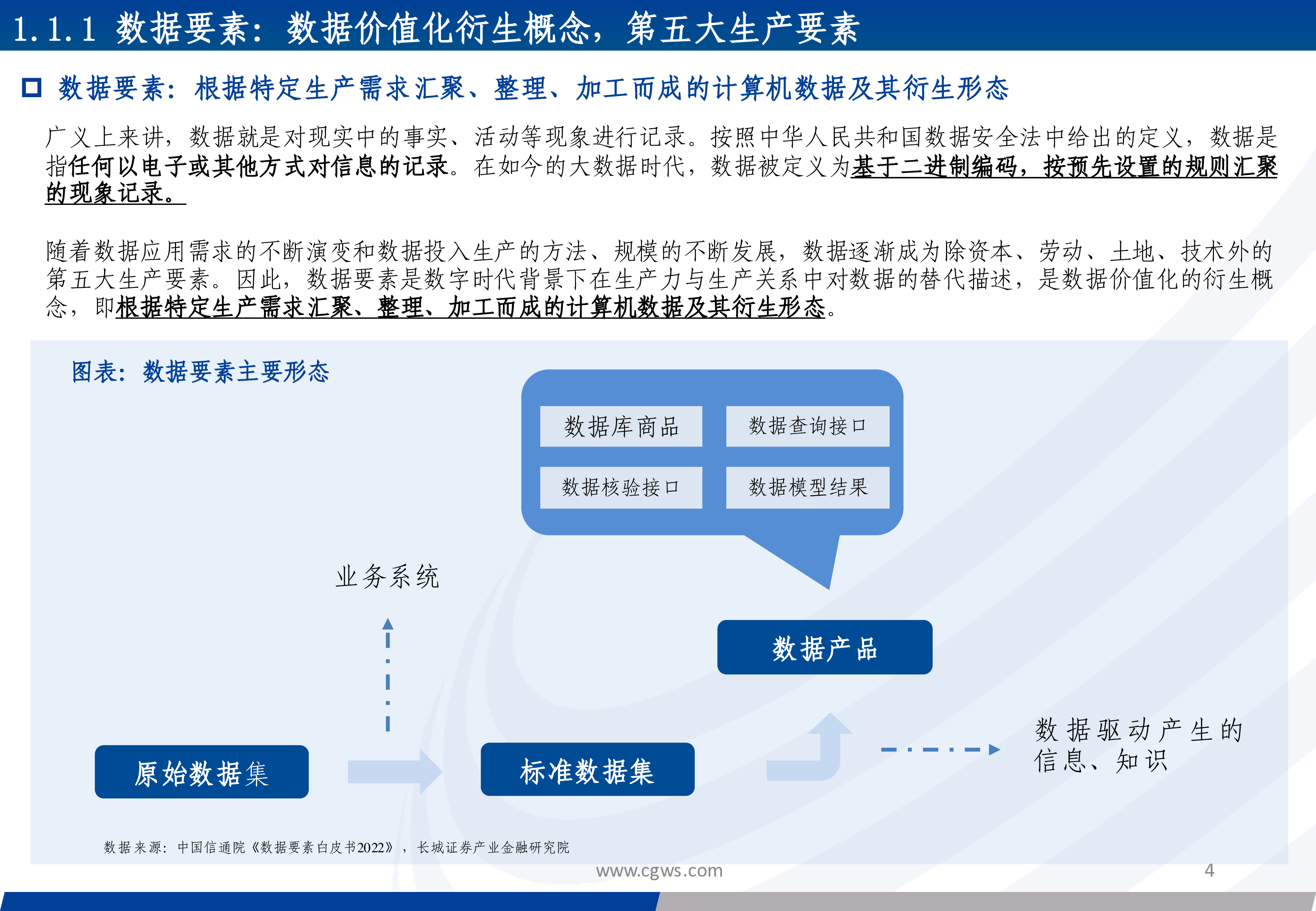 数据要素行业系列报告之一数据要素政策利好行业布局双轮驱动有望迎来快速发展-24021843页